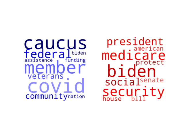 Wordcloud from Wednesday March 15, 2023.